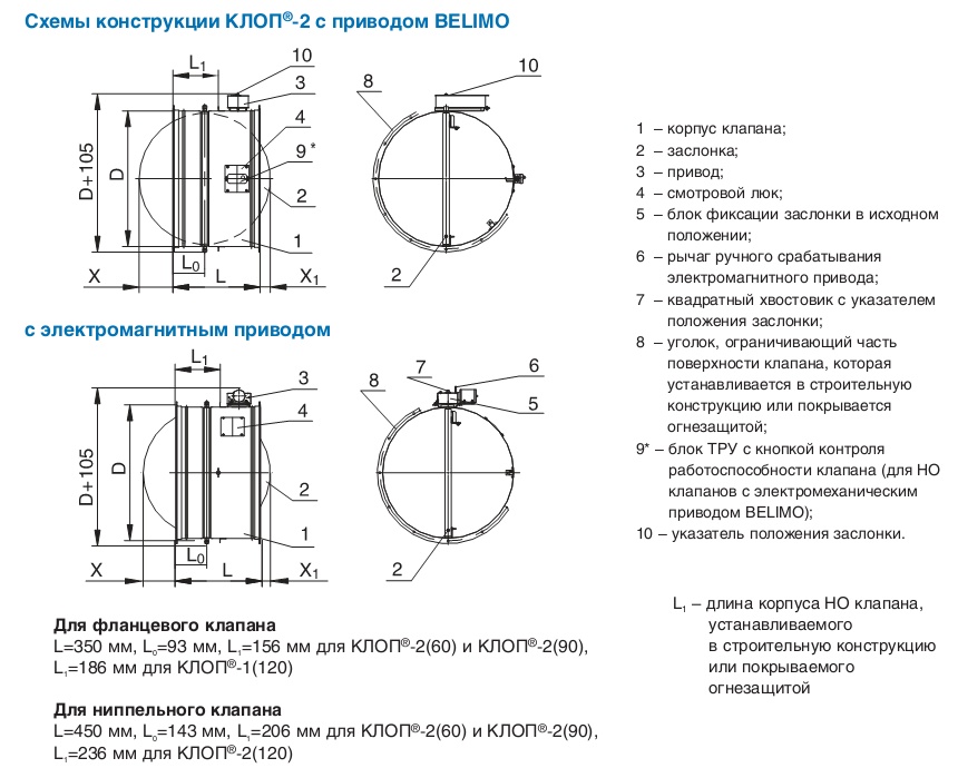 Схемы конструкции клапанов КЛОП-2